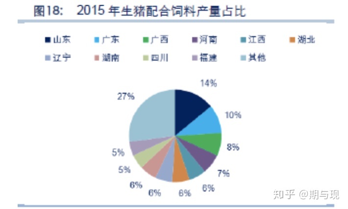 1、養(yǎng)100頭豬需要多少錢？ 